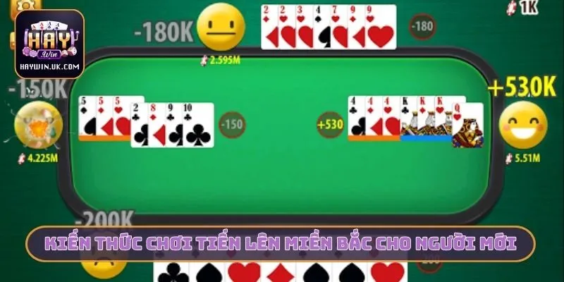 Kiến thức chơi Tiến Lên Miền Bắc cho người mới