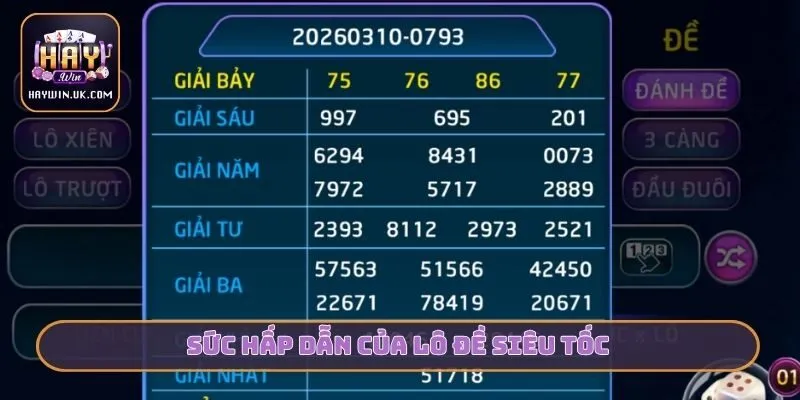 Sức hấp dẫn của lô đề siêu tốc